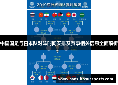 中国国足与日本队对阵时间安排及赛事相关信息全面解析