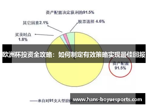 欧洲杯投资全攻略:如何制定有效策略实现最佳回报 欧洲杯投资全攻略:如何制定有效策略实现最佳回报