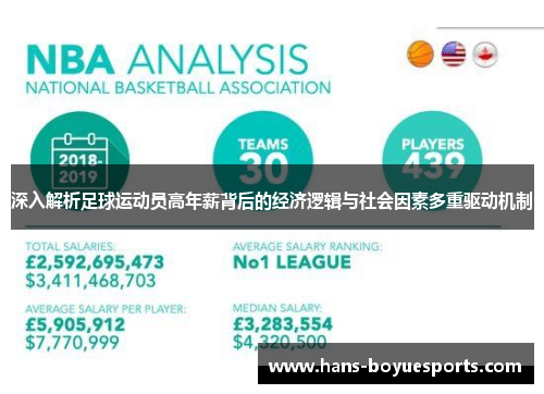 深入解析足球运动员高年薪背后的经济逻辑与社会因素多重驱动机制