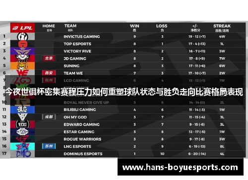 今夜世俱杯密集赛程压力如何重塑球队状态与胜负走向比赛格局表现 今夜世俱杯密集赛程压力如何重塑球队状态与胜负走向比赛格局表现