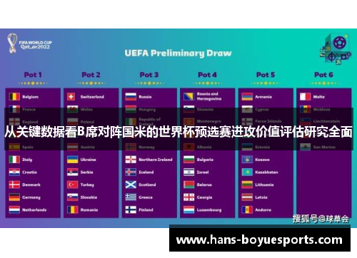 从关键数据看B席对阵国米的世界杯预选赛进攻价值评估研究全面 从关键数据看B席对阵国米的世界杯预选赛进攻价值评估研究全面