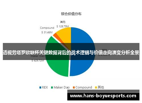 透视劳塔罗欧联杯关键数据背后的战术逻辑与价值走向演变分析全景