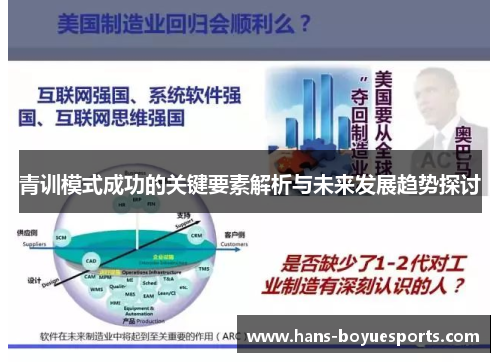 青训模式成功的关键要素解析与未来发展趋势探讨 青训模式成功的关键要素解析与未来发展趋势探讨